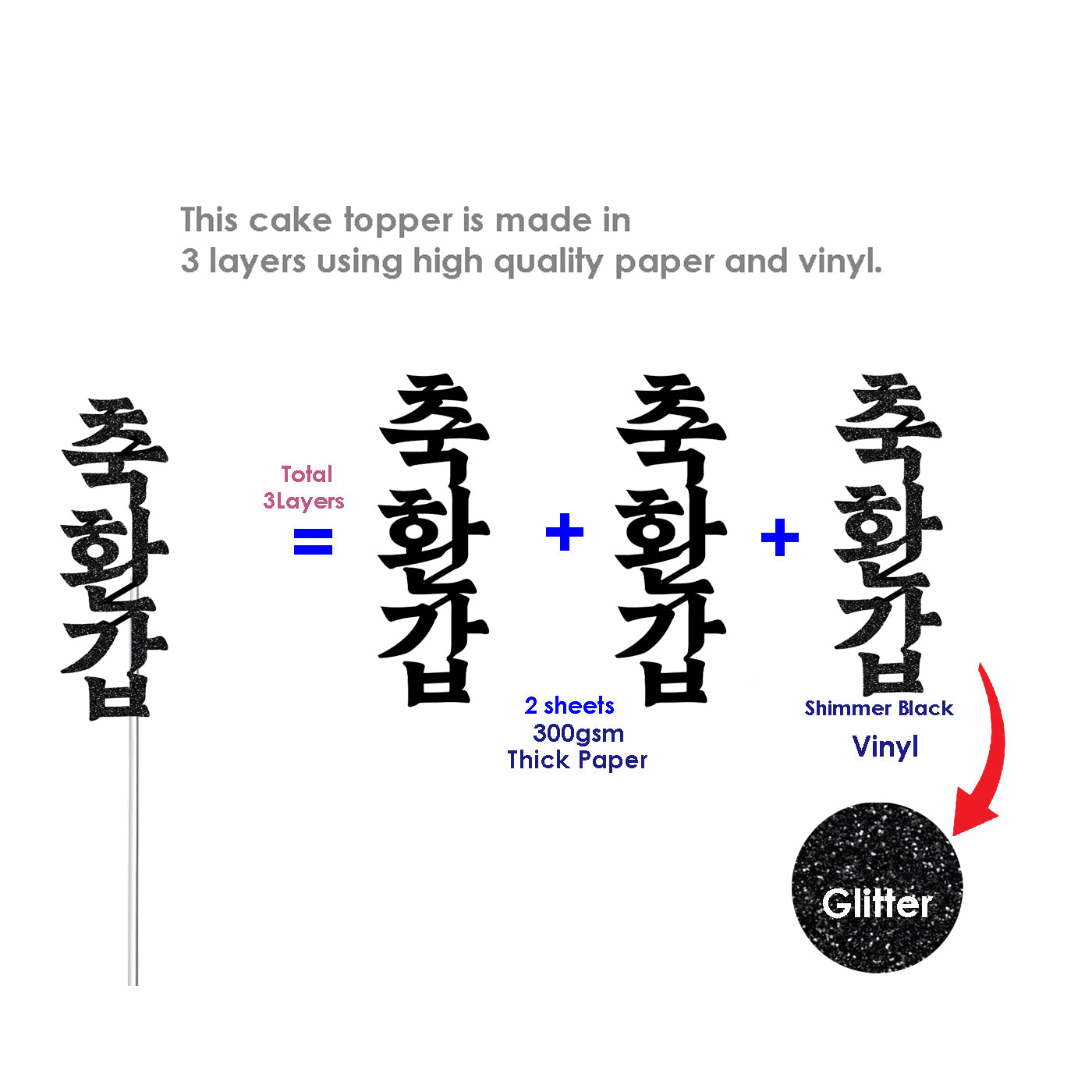 Korean 60th Birthday Cake Topper 축환갑