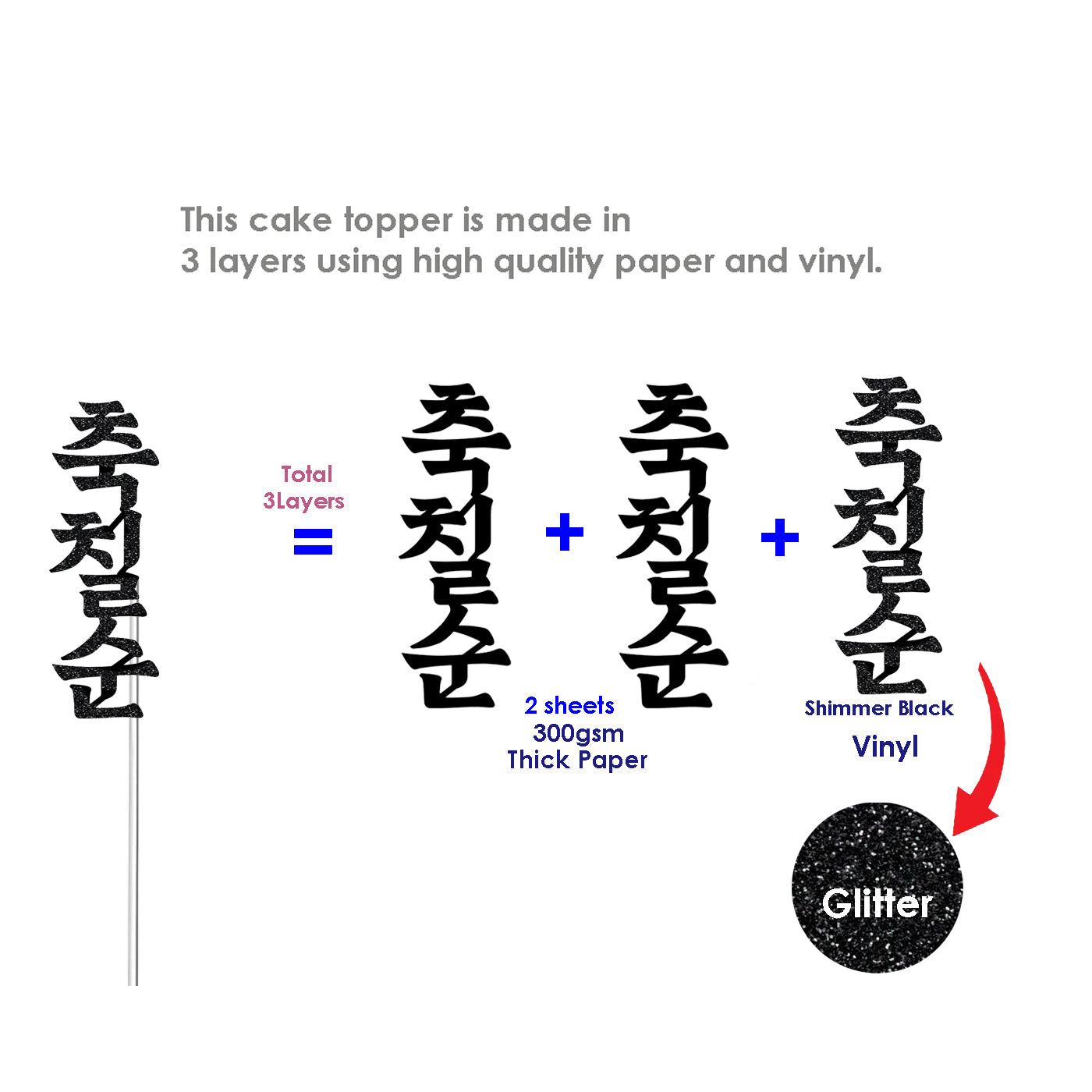 Korean 70th Birthday Cake Topper - 칠순토퍼